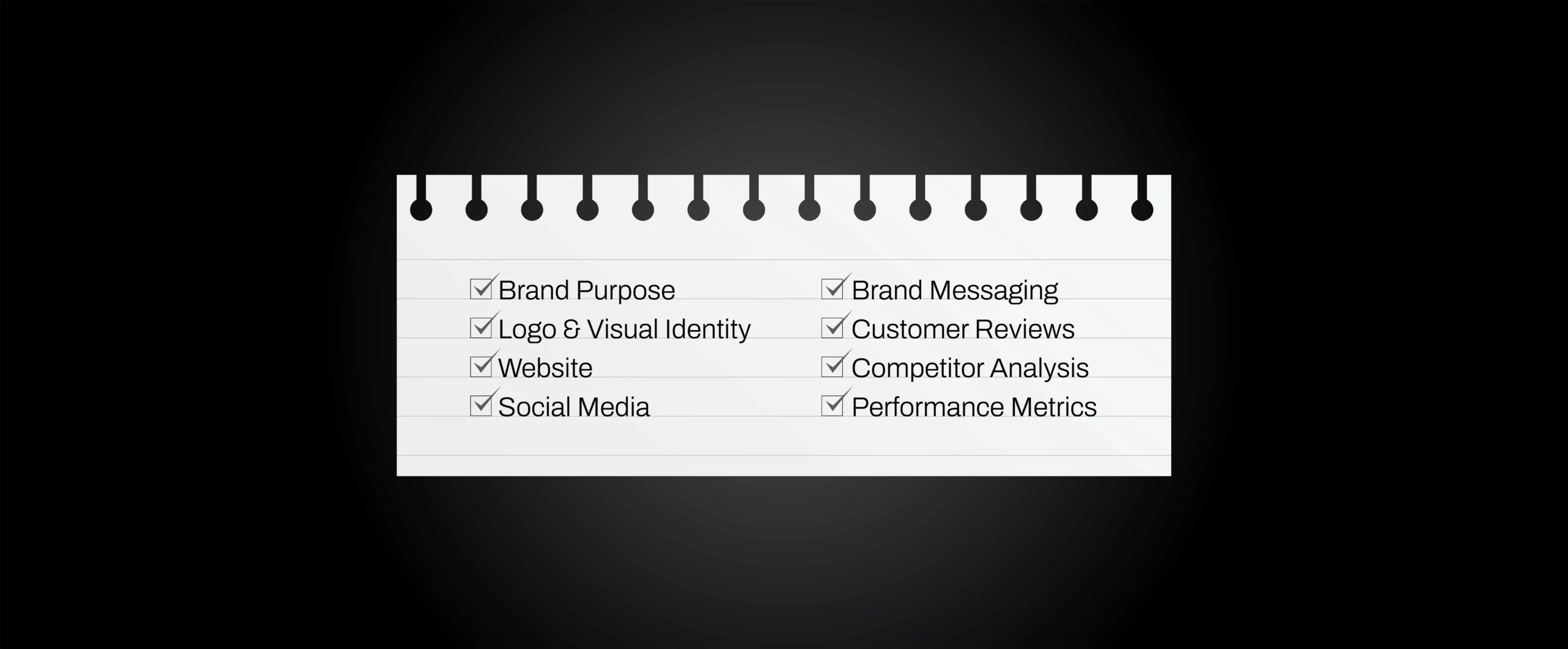 brand audit checklist
