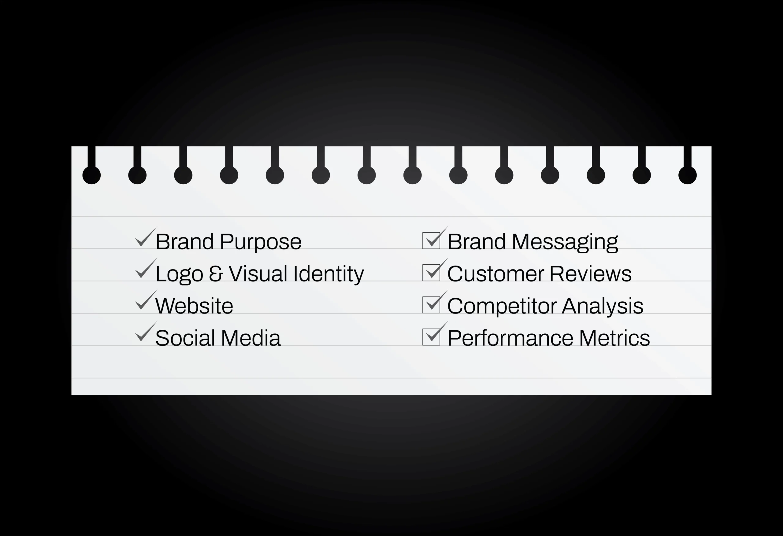 brand audit checklist